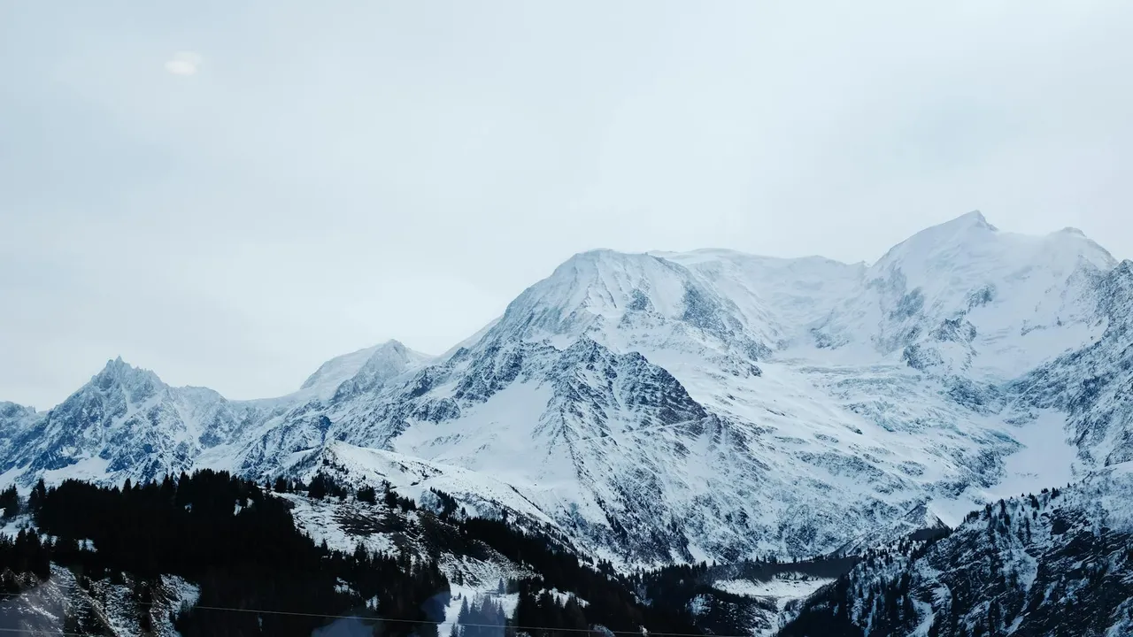 Ski holiday in Chamonix in France