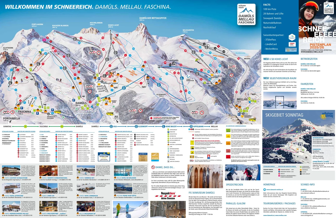 Piste map Damüls