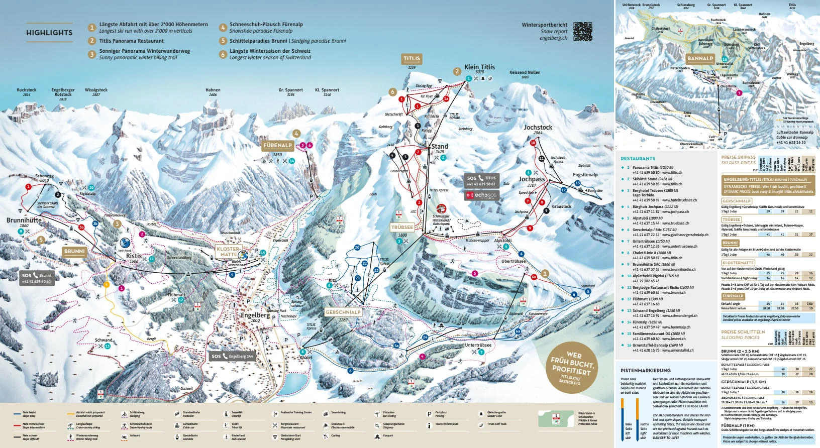 Piste map for Engelberg