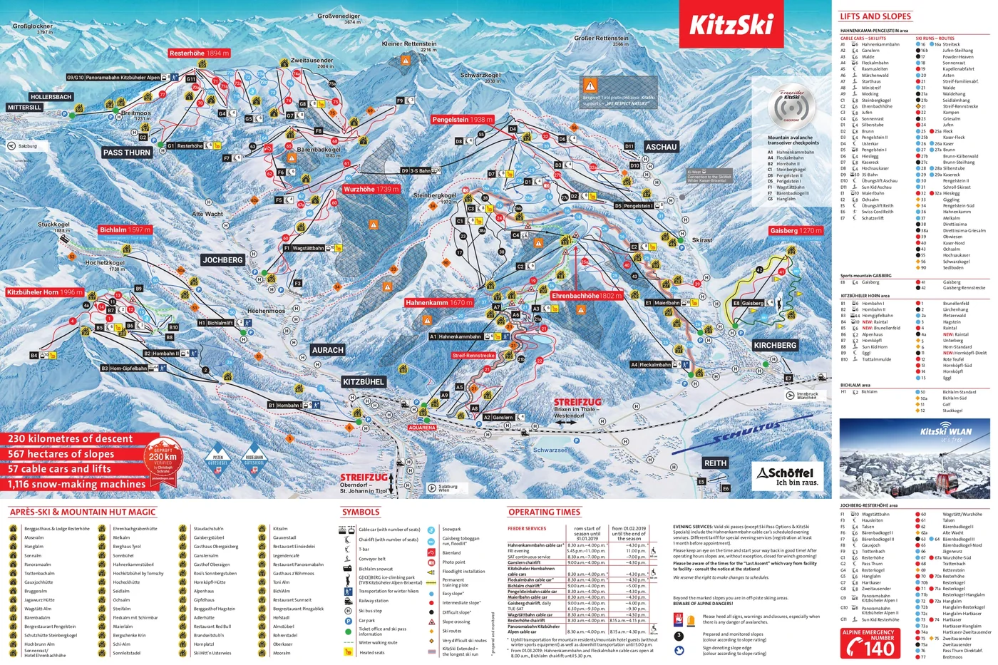 Piste map Kitzbühel