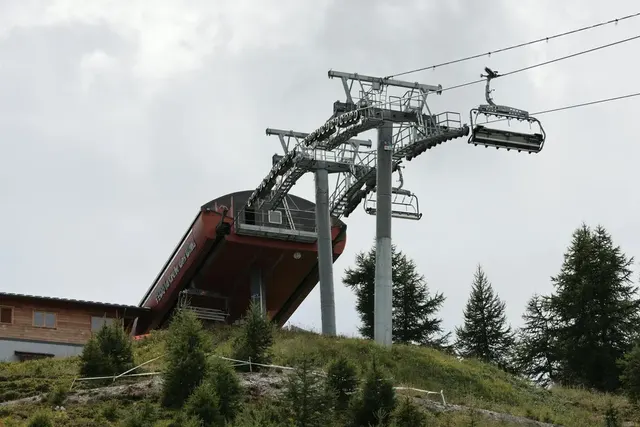 Ski holiday in Alpe d'Huez