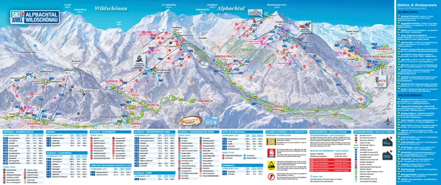 Piste map Alpbach