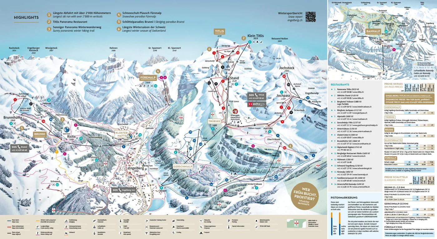 Piste map for Engelberg