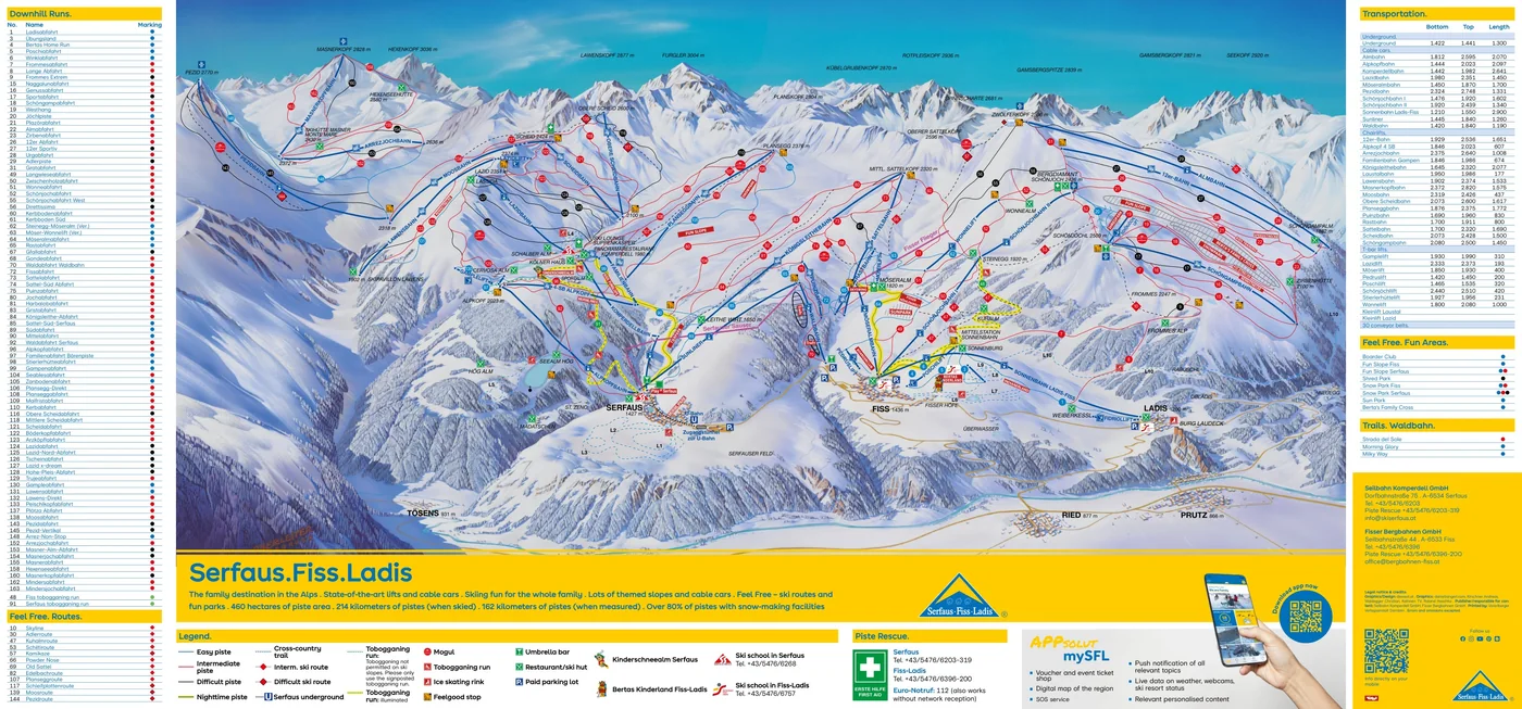 Piste map for Serfaus-Fiss-Ladis