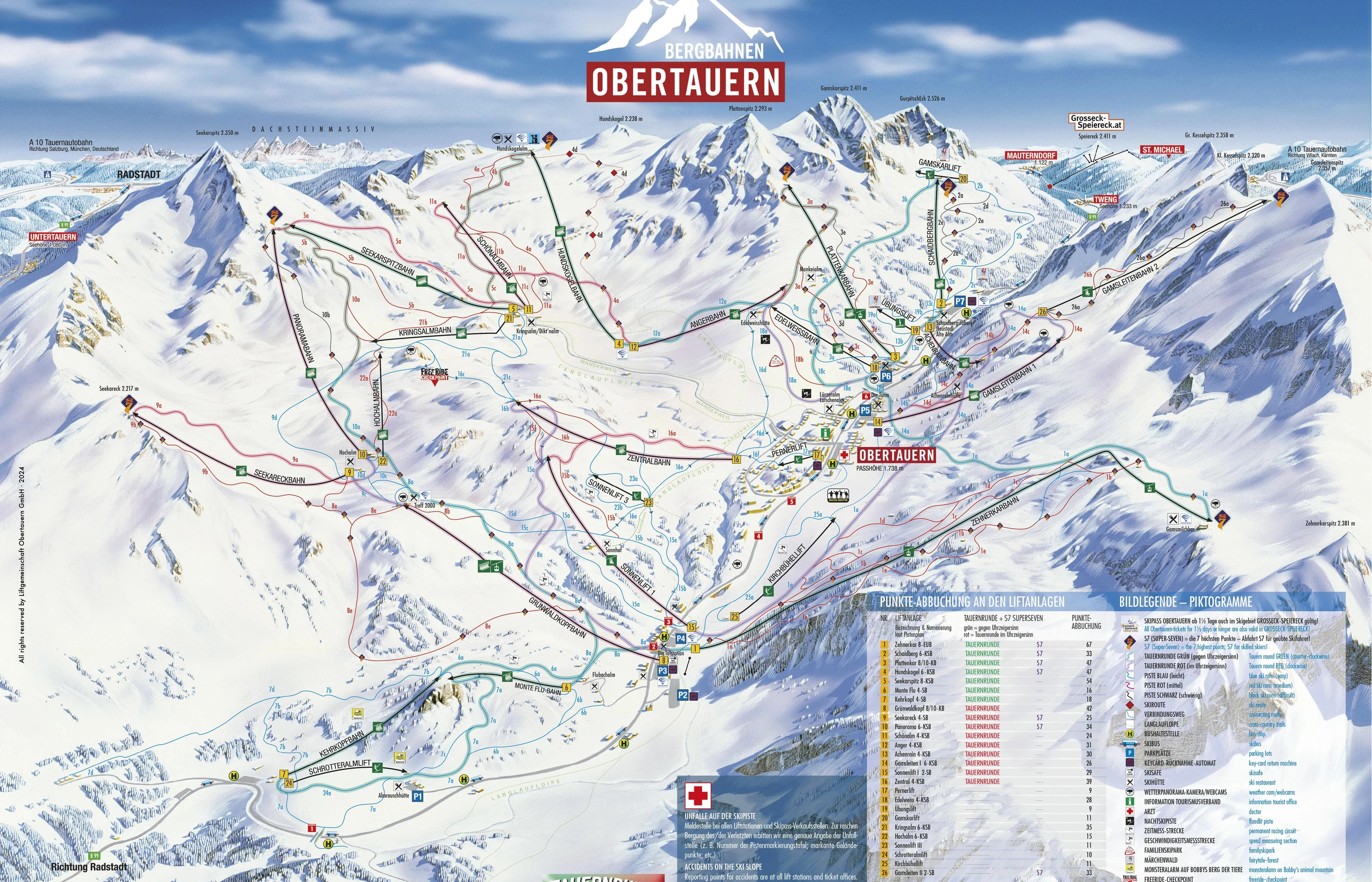 Piste map of Obertauern, pistes, lifts and runs
