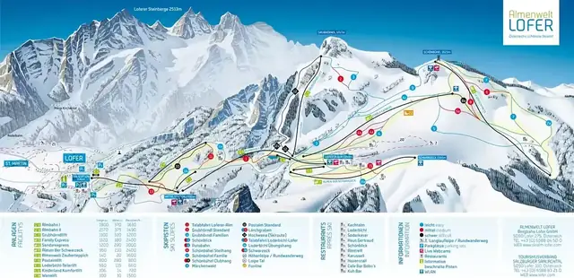 Piste map Lofer